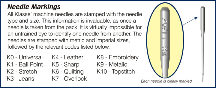Klasse needle type diagram.